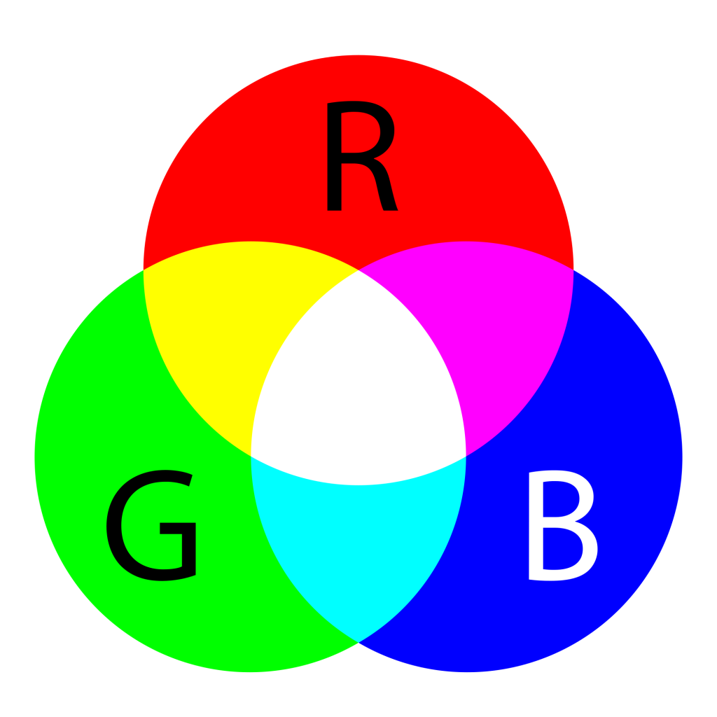 Image of the RGB spectrum.
