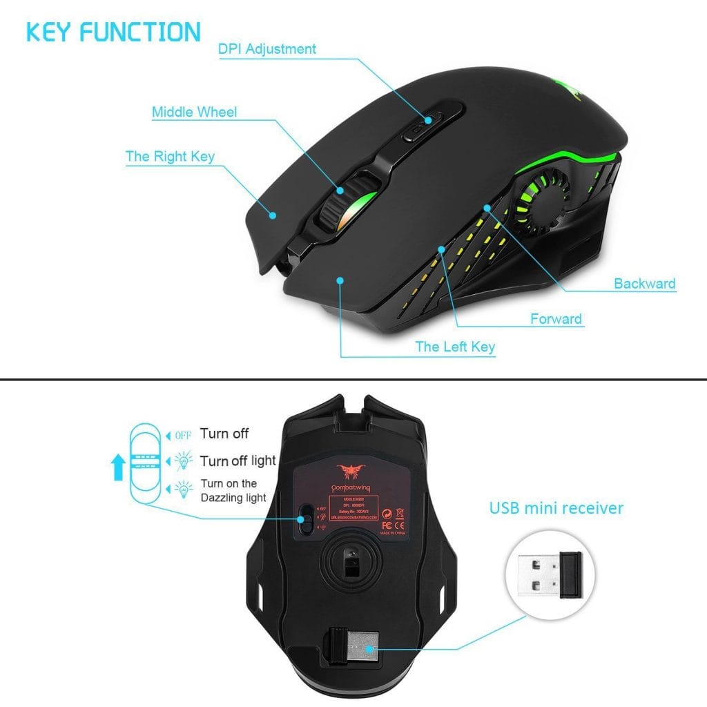 Combatwing W200 Wireless Mouse Image shows the buttons of the mouse.