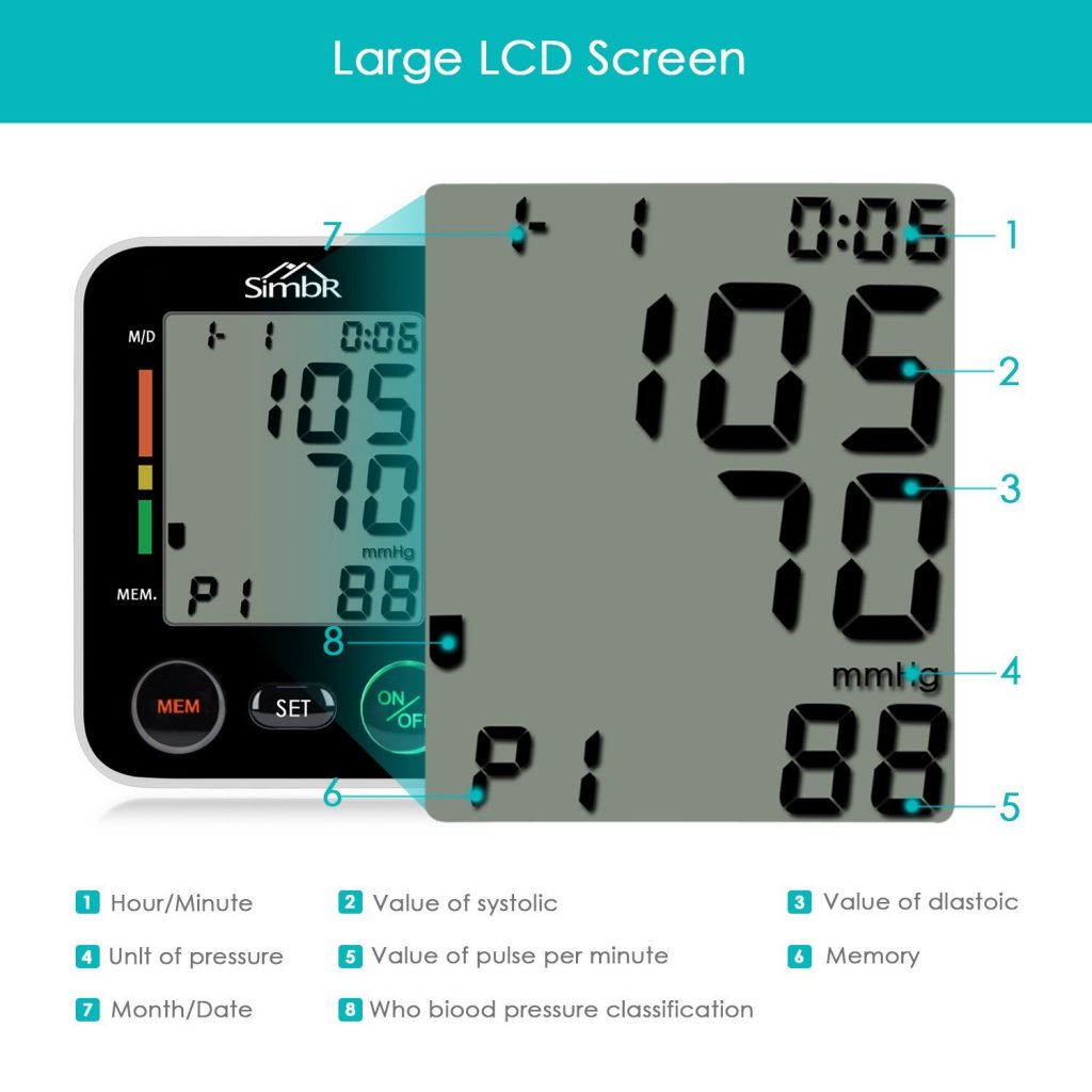 SIMBR Wrist Blood Pressure Monitor Image shows the LCD screen.