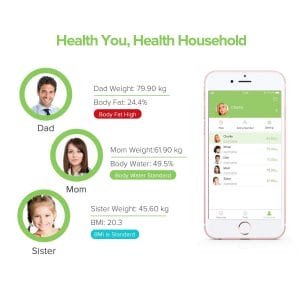 Etekcity Smart Fitness Scale ESF17
