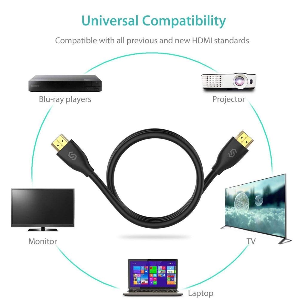 Syncwire HDMI Cable
