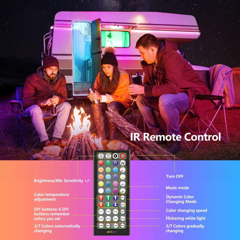 Image shows three people sat around a fire, and also shows the remote control with functions labelled.