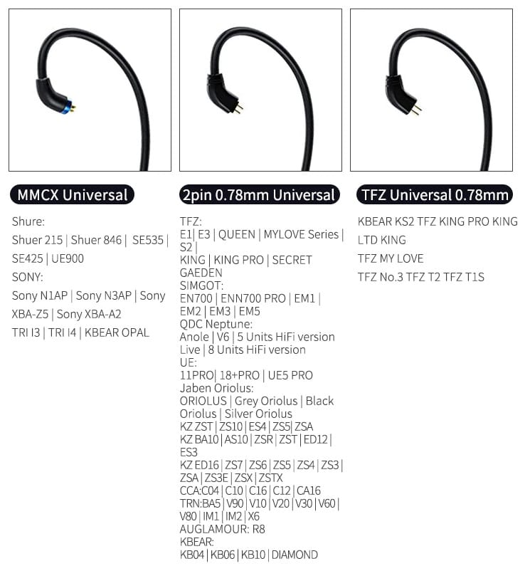 Compatibility List for the KBEAR S1 Bluetooth Cable.