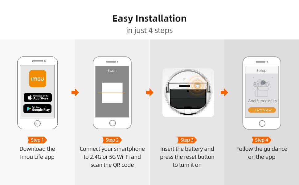 Image shows the easy set up process.