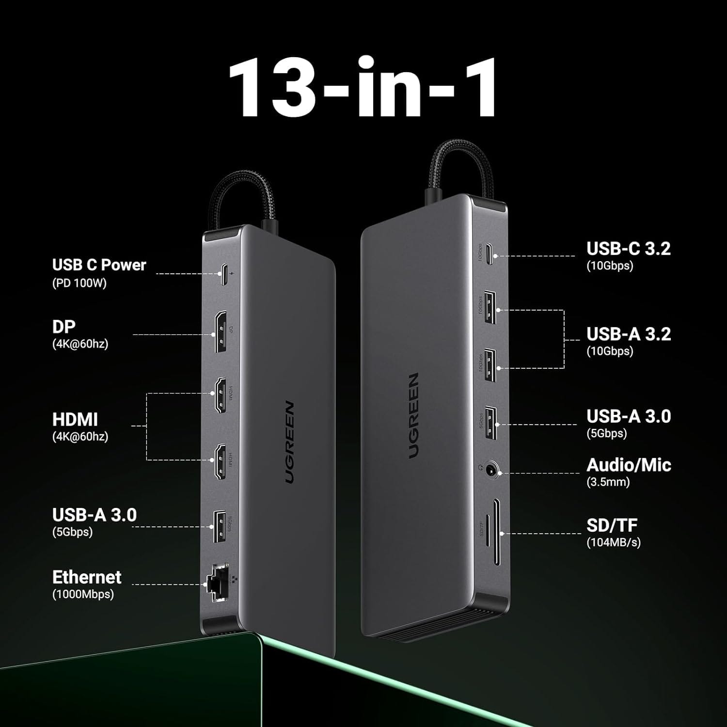 UGREEN Revodok Pro 313 Image shows the ports of the UGREEN Revodok Pro 313.