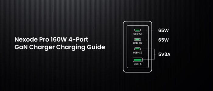 UGREEN Nexode Pro 160W USB C Charger Slide 1
