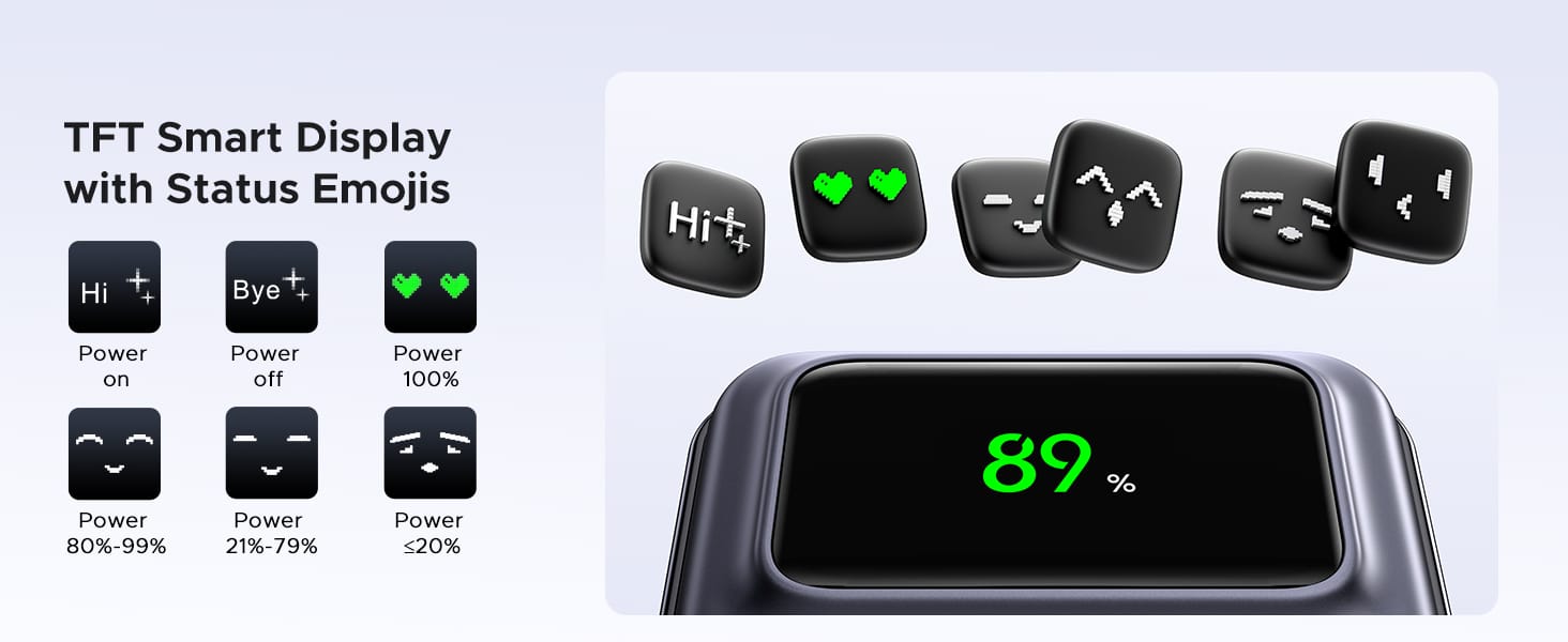 The image features a TFT Smart Display with various status emojis indicating the power levels. The left side of the image shows icons with the following emojis and their corresponding power statuses: 'Hi' with a green heart for power on. 'Bye' with a red power symbol for power off. Two green hearts for 100% power. A smiling face for 80%-99% power. A neutral face for 21%-79% power. A sad face for 20% or less power. On the right side, there is an illustration of the power bank displaying '89%' in green text, indicating the current battery level."