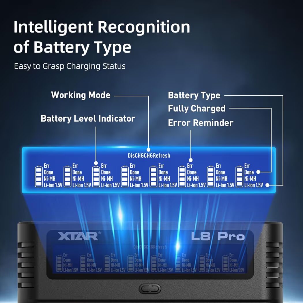 Promotional graphic for the XTAR L8 Pro smart battery charger highlighting its intelligent battery type recognition. A magnified view of the blue LCD display shows eight independent battery status indicators with labels for Working Mode (DisCHG/CHG/Refresh), Battery Level Indicator, Battery Type (Ni-MH or Li-ion 1.5V), Fully Charged (“Done”), and Error Reminder (“Err”). The top of the black charger body with XTAR and L8 Pro branding is visible below.